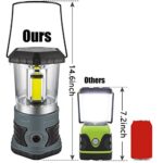 innofox LED Camping Lantern Battery Powered 1500 Lumen COB Camping Light 4*D Batteries(Included) Perfect for Camp Hiking Emergency Kit