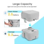 VIVOHOME 5.3 Gallon Waste Tank Portable Indoor Outdoor Toilet Compact Double-outlet Commode with Anti-leak Seal Ring and Cleaning Brush for Travel Camping RV Boating Fishing