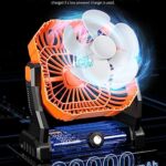 Personal Fan Camping Fan rechargeable, 20000mAh Battery powered fan with LED Lantern,270°Head Rotation, Small Table Fan Portable, USB Desk Fans with Hanging Hook for Travel Camping Tent Office, Orange