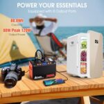 Takki Portable Power Station 88Wh, Camping Solar Generator Power Bank with 110V AC DC USB Ports LED Flashlight for Camping Home Emergency Power Backup