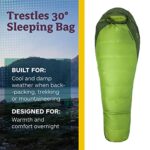 Marmot Men’s Trestles 30° Sleeping Bag | Insulated, Water-Resistant, Left-Zip, Green Lichen/Greenland