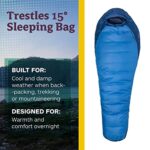 Marmot Men’s Trestles 15° Sleeping Bag | Insulated, Water-Resistant, Left-Zip, Cobalt Blue/Blue Night