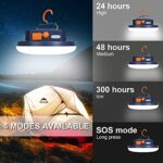 IODOO 10000mAh 4000LM Flashlight Portable LED Camping Lantern Rechargeable Light 30W with Magnet , IPX4 Waterproof Tent Light Power Failure Emergency Survival Kits Snowstorm Christmas Day Gift